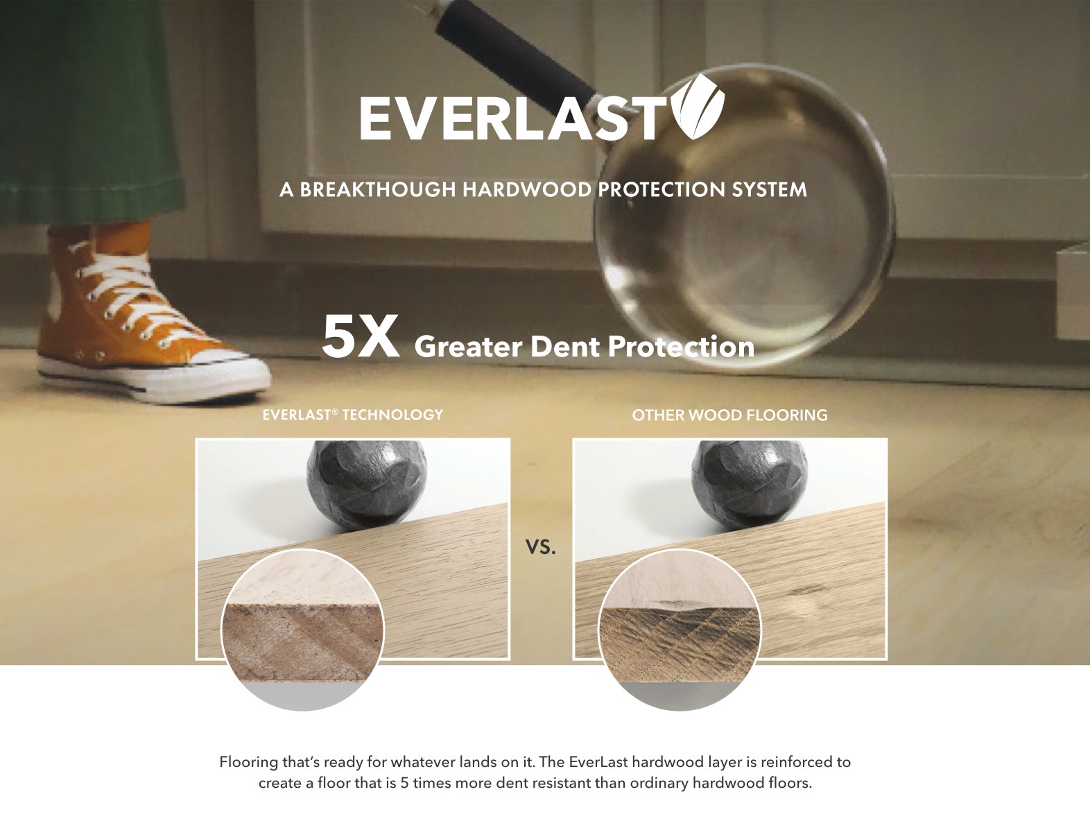 everlast | Custom Carpet Centers
